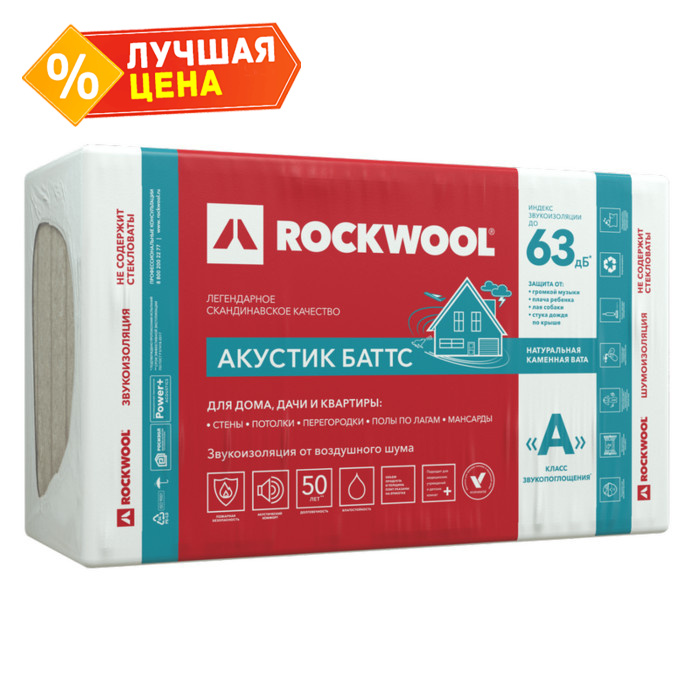 Утеплитель Роквул Акустик Баттс 120х600х1000